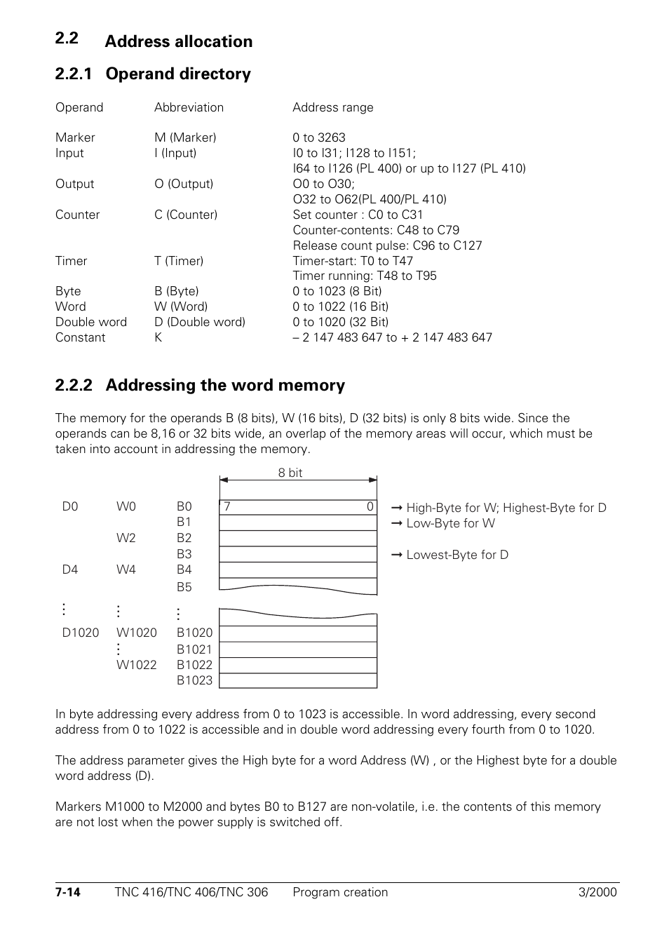 Address allocation, Operand directory, Addressing the word memory | 2 address allocation 2.2.1 operand directory | HEIDENHAIN TNC 306 Technical Manual User Manual | Page 304 / 510
