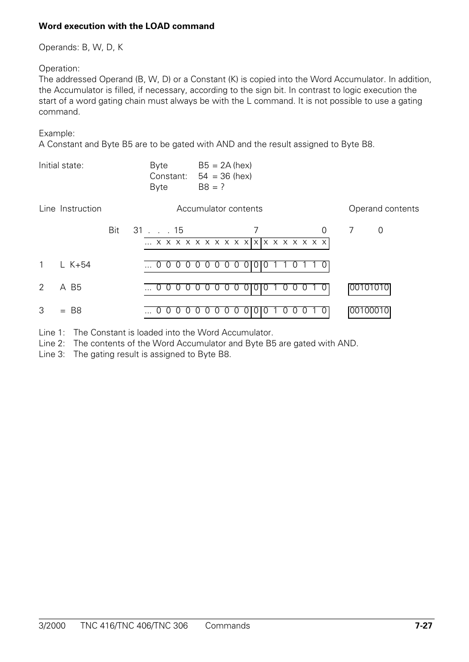 HEIDENHAIN TNC 306 Technical Manual User Manual | Page 317 / 510