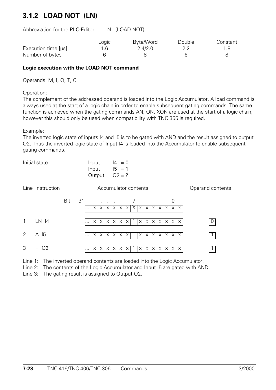 Load not (ln), 2 load not (ln) ln | HEIDENHAIN TNC 306 Technical Manual User Manual | Page 318 / 510