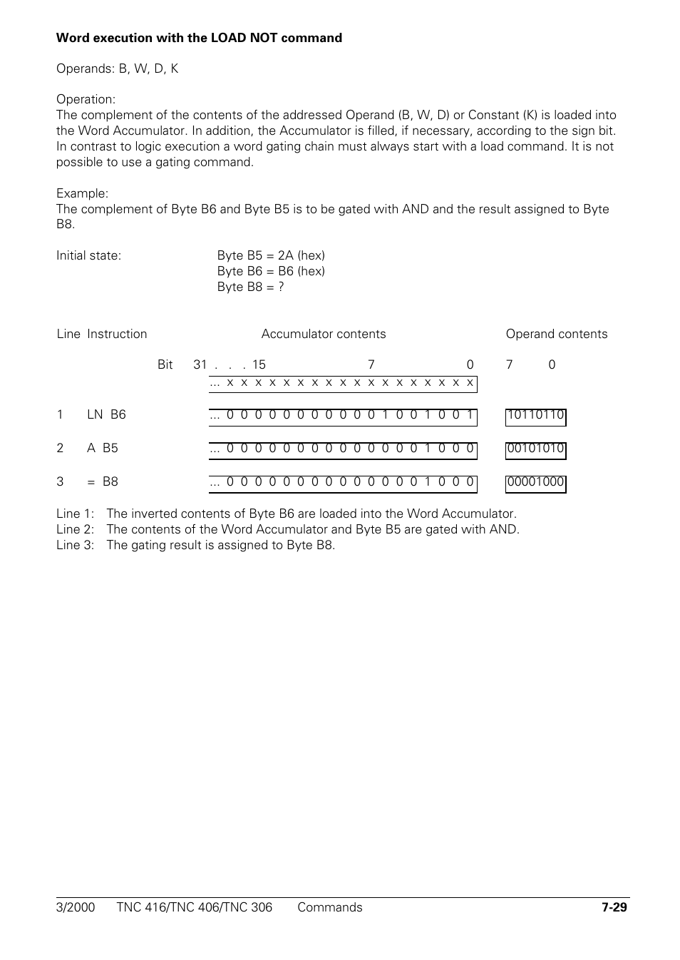 HEIDENHAIN TNC 306 Technical Manual User Manual | Page 319 / 510