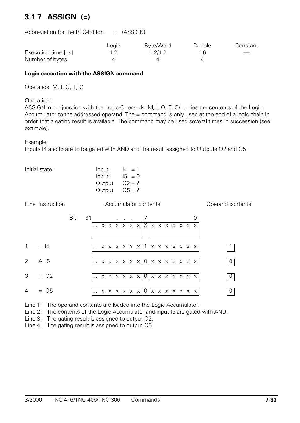 Assign (=), 7 assign (=) | HEIDENHAIN TNC 306 Technical Manual User Manual | Page 323 / 510