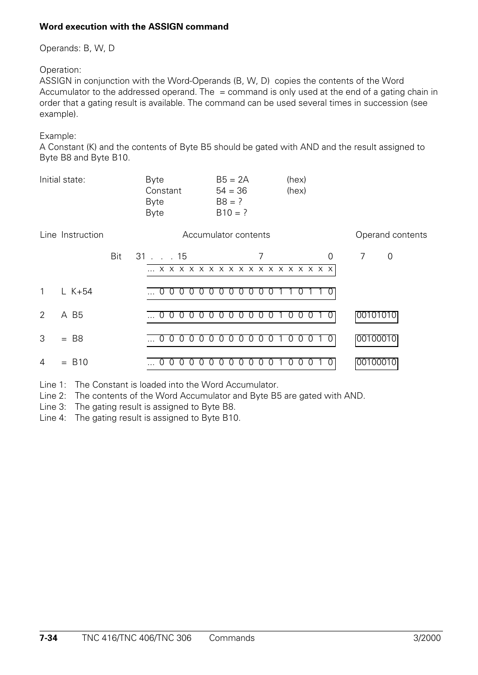 HEIDENHAIN TNC 306 Technical Manual User Manual | Page 324 / 510
