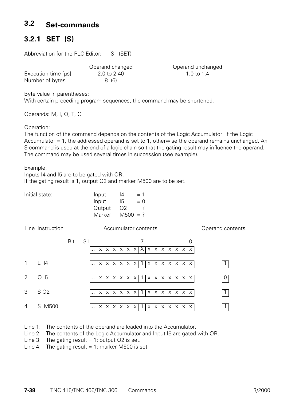 Set-commands, Set (s), 2 set-commands 3.2.1 set (s) s | HEIDENHAIN TNC 306 Technical Manual User Manual | Page 328 / 510