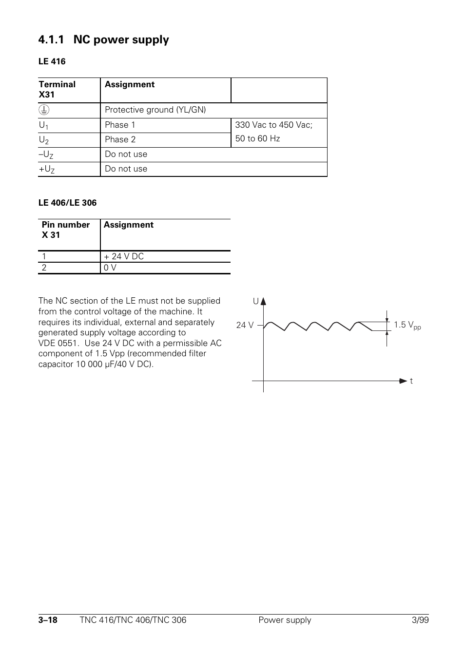 Nc power supply, 1 nc power supply | HEIDENHAIN TNC 306 Technical Manual User Manual | Page 33 / 510