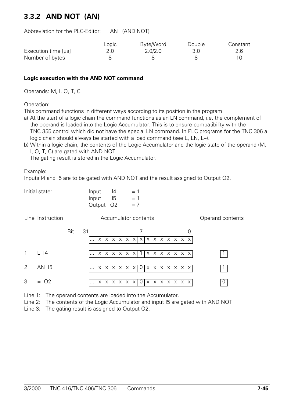 And not (an), 2 and not (an) an | HEIDENHAIN TNC 306 Technical Manual User Manual | Page 335 / 510