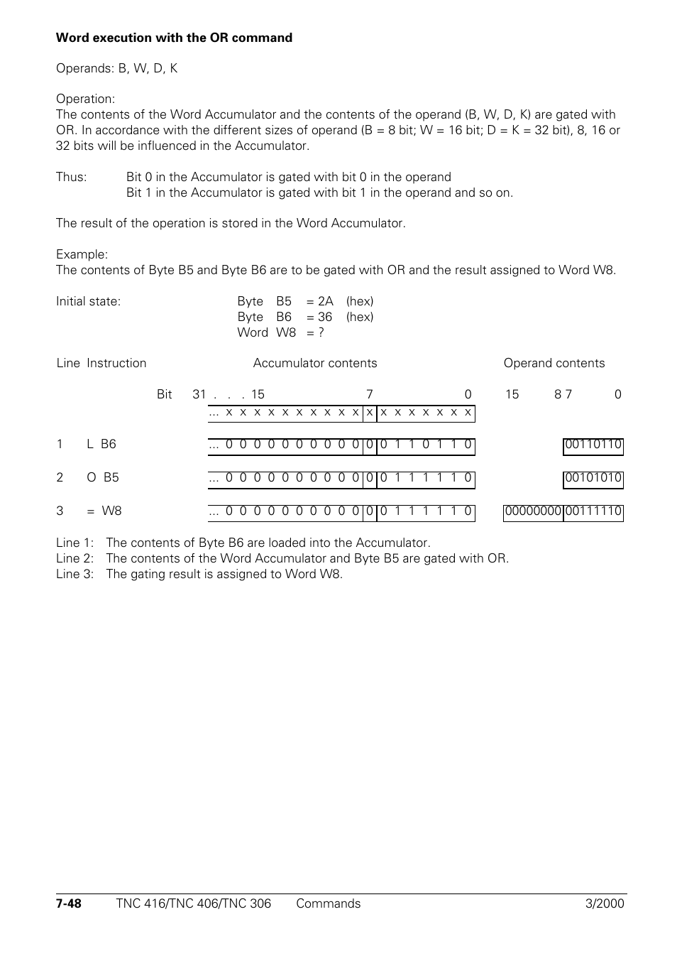 HEIDENHAIN TNC 306 Technical Manual User Manual | Page 338 / 510