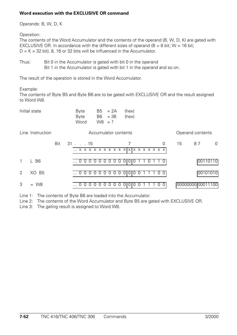 HEIDENHAIN TNC 306 Technical Manual User Manual | Page 342 / 510