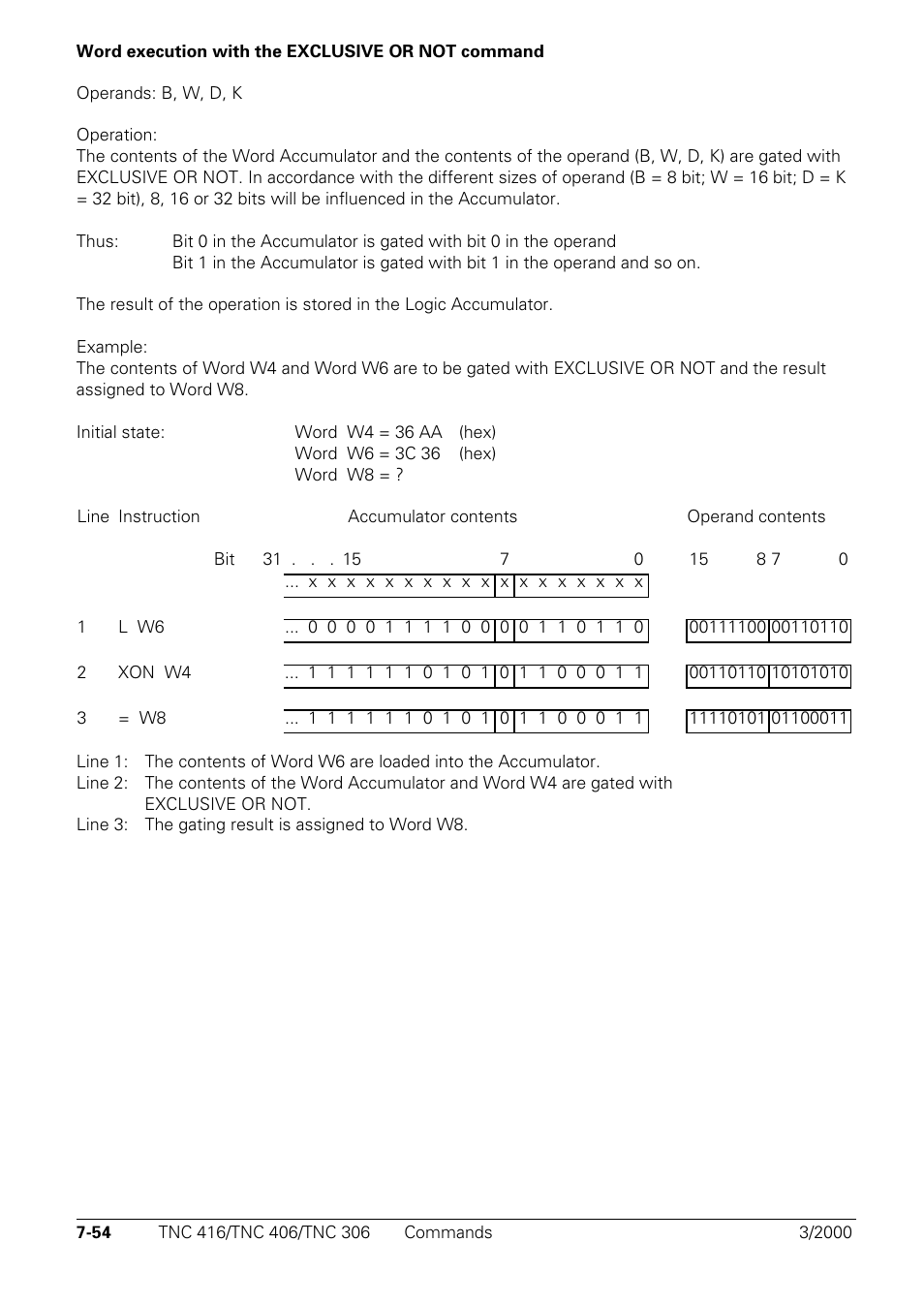 HEIDENHAIN TNC 306 Technical Manual User Manual | Page 344 / 510