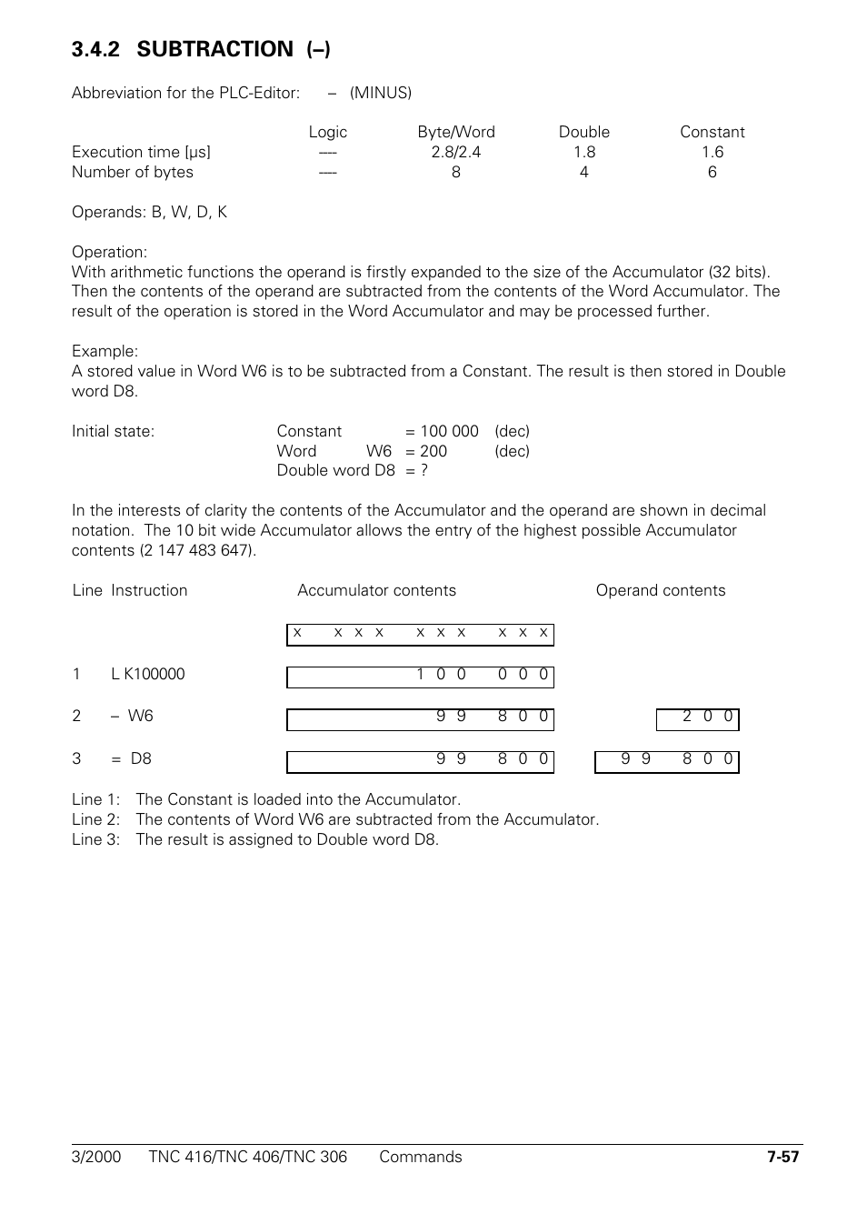Subtraction (–), 2 subtraction (–) | HEIDENHAIN TNC 306 Technical Manual User Manual | Page 347 / 510
