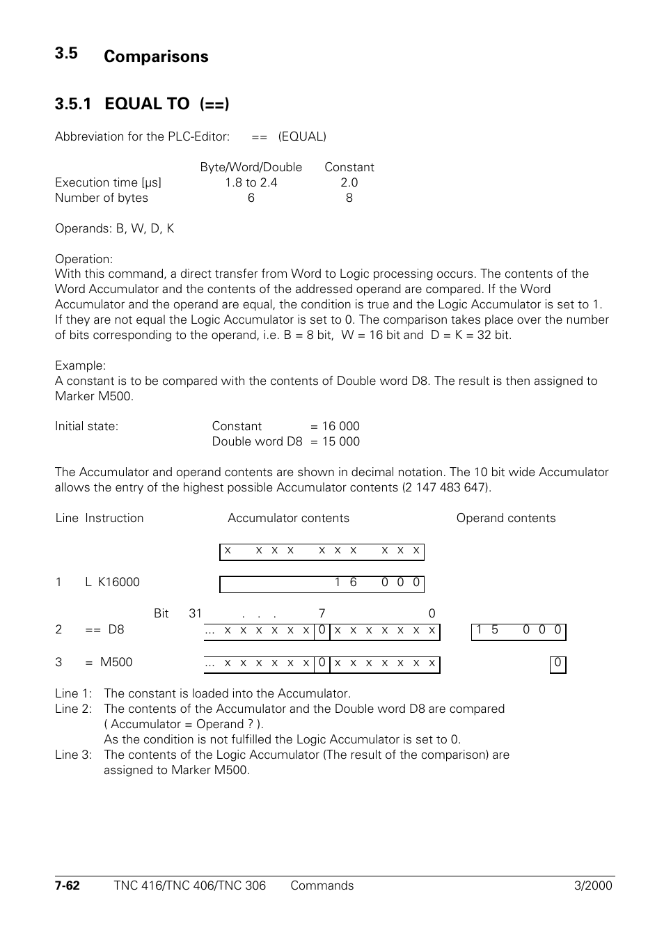 Comparisons, Equal to (==), 5 comparisons 3.5.1 equal to (==) | HEIDENHAIN TNC 306 Technical Manual User Manual | Page 352 / 510