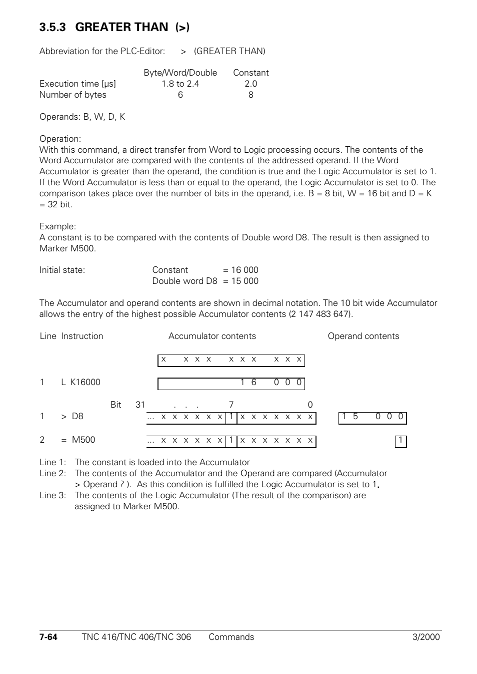 Greater than (>), 3 greater than (>) | HEIDENHAIN TNC 306 Technical Manual User Manual | Page 354 / 510