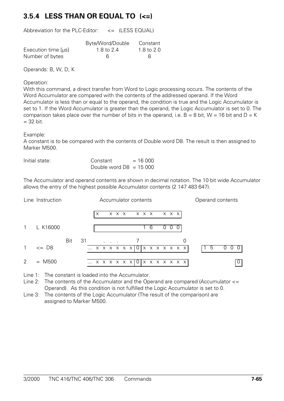 Less than or equal to (<=), 4 less than or equal to (<=) | HEIDENHAIN TNC 306 Technical Manual User Manual | Page 355 / 510