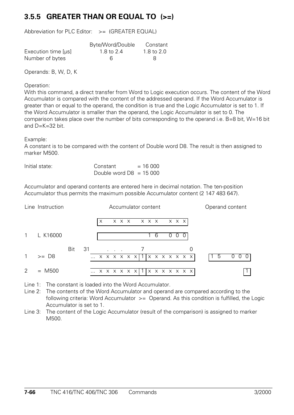Greater than or equal to (>=), 5 greater than or equal to (>=) | HEIDENHAIN TNC 306 Technical Manual User Manual | Page 356 / 510