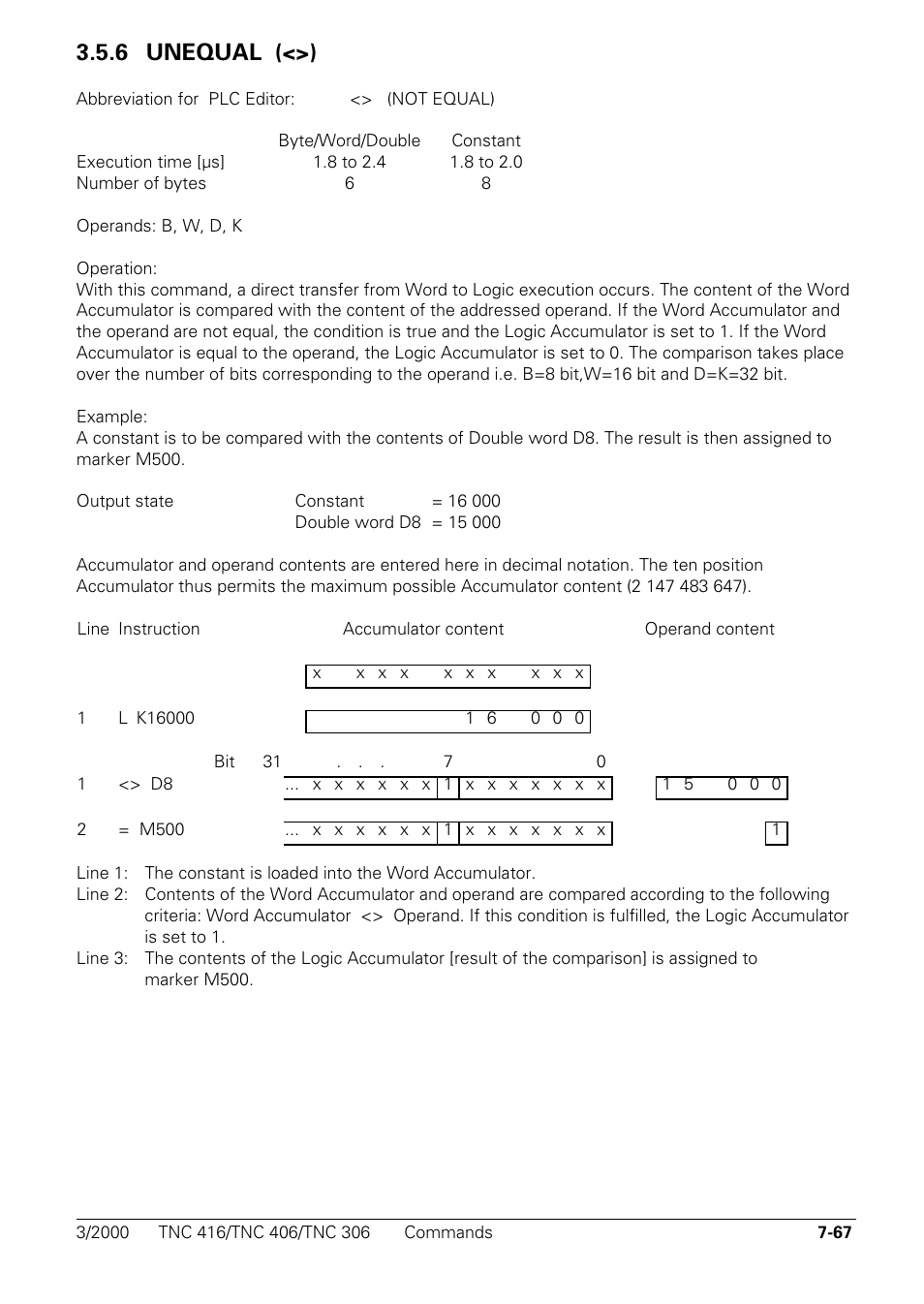 Unequal (<>), 6 unequal (<>) | HEIDENHAIN TNC 306 Technical Manual User Manual | Page 357 / 510