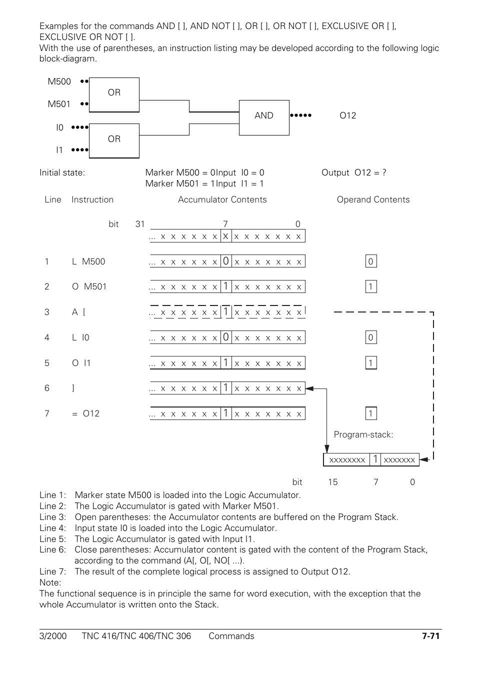 HEIDENHAIN TNC 306 Technical Manual User Manual | Page 361 / 510