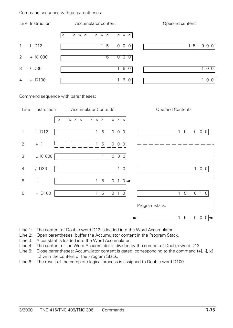HEIDENHAIN TNC 306 Technical Manual User Manual | Page 365 / 510