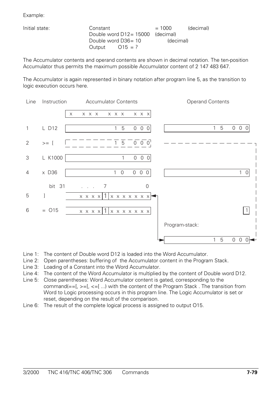 HEIDENHAIN TNC 306 Technical Manual User Manual | Page 369 / 510