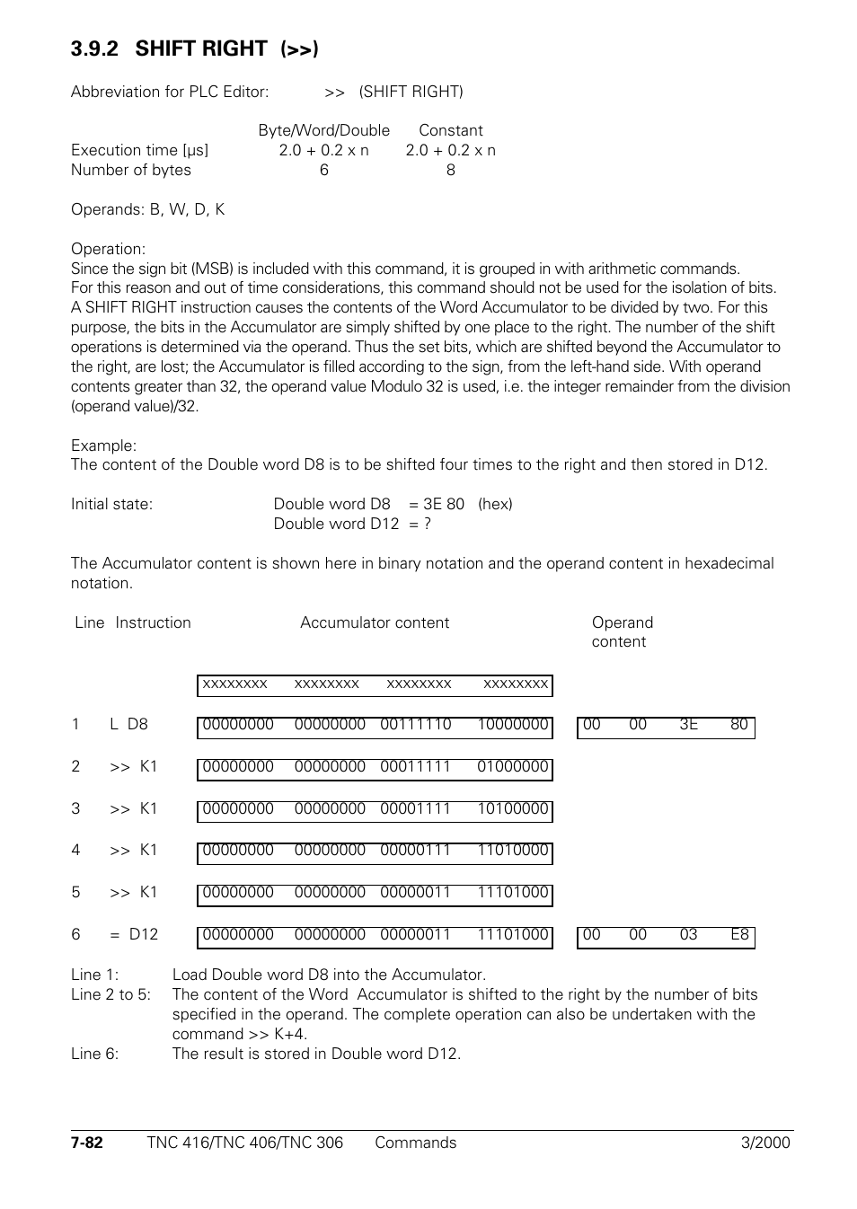 Shift right (>>), 2 shift right (>>) | HEIDENHAIN TNC 306 Technical Manual User Manual | Page 372 / 510