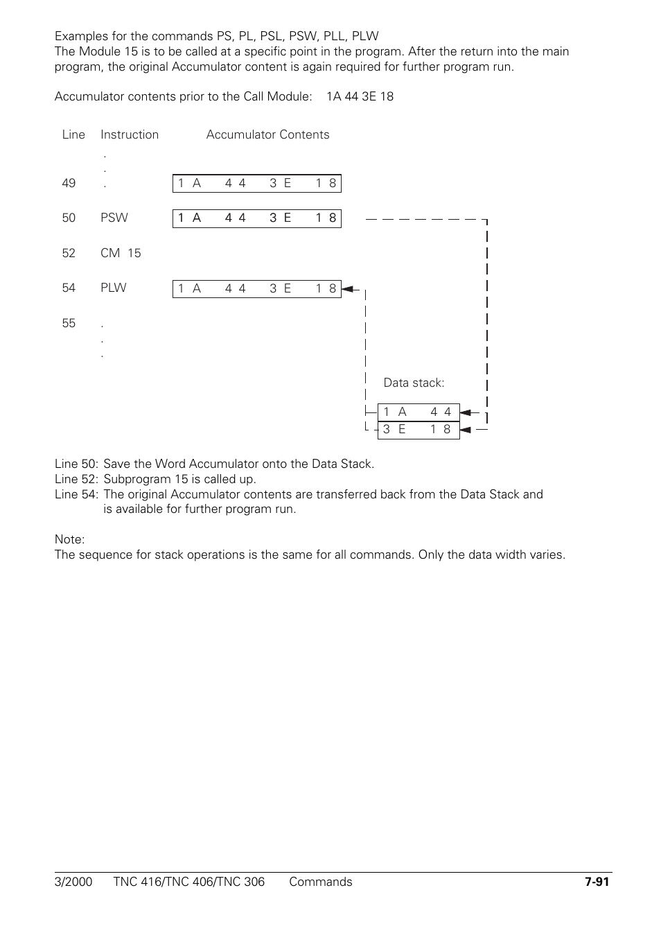 HEIDENHAIN TNC 306 Technical Manual User Manual | Page 381 / 510