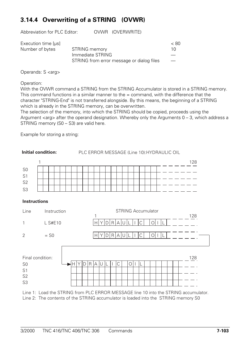 4 overwriting of a string (ovwr) | HEIDENHAIN TNC 306 Technical Manual User Manual | Page 393 / 510