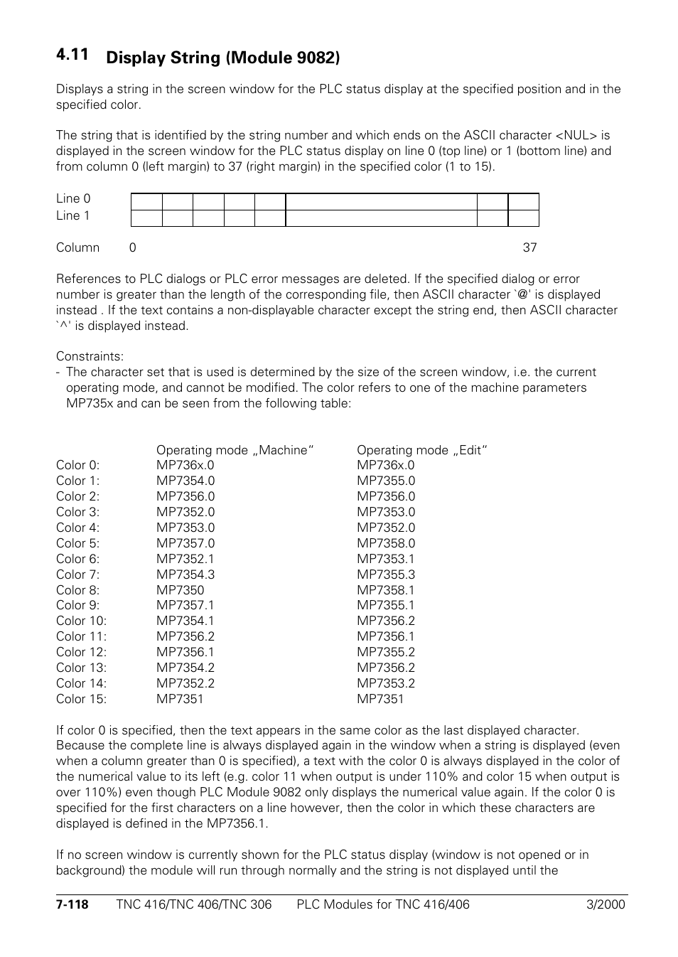 Display string (module 9082) | HEIDENHAIN TNC 306 Technical Manual User Manual | Page 408 / 510