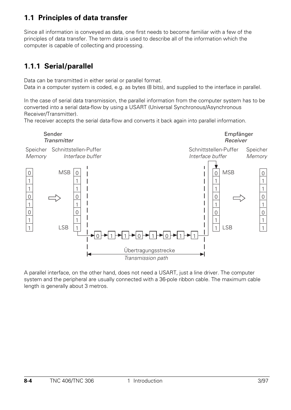 Principles of data transfer, 1 serial/parallel, 1 principles of data transfer | HEIDENHAIN TNC 306 Technical Manual User Manual | Page 417 / 510