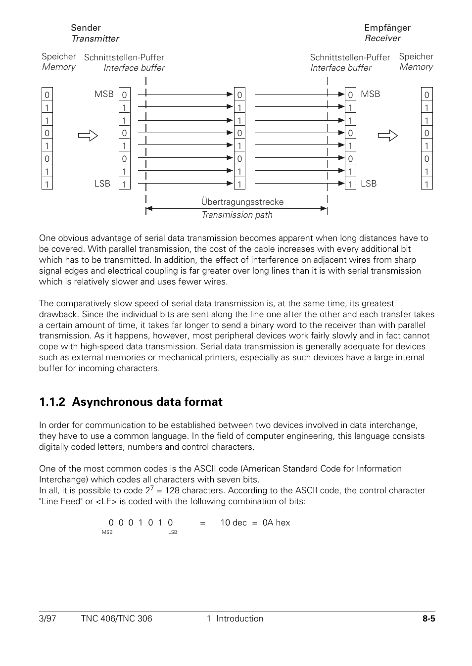 2 asynchronous data format | HEIDENHAIN TNC 306 Technical Manual User Manual | Page 418 / 510