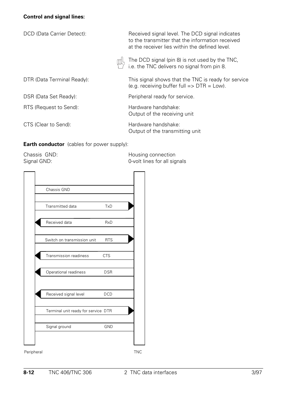 HEIDENHAIN TNC 306 Technical Manual User Manual | Page 425 / 510