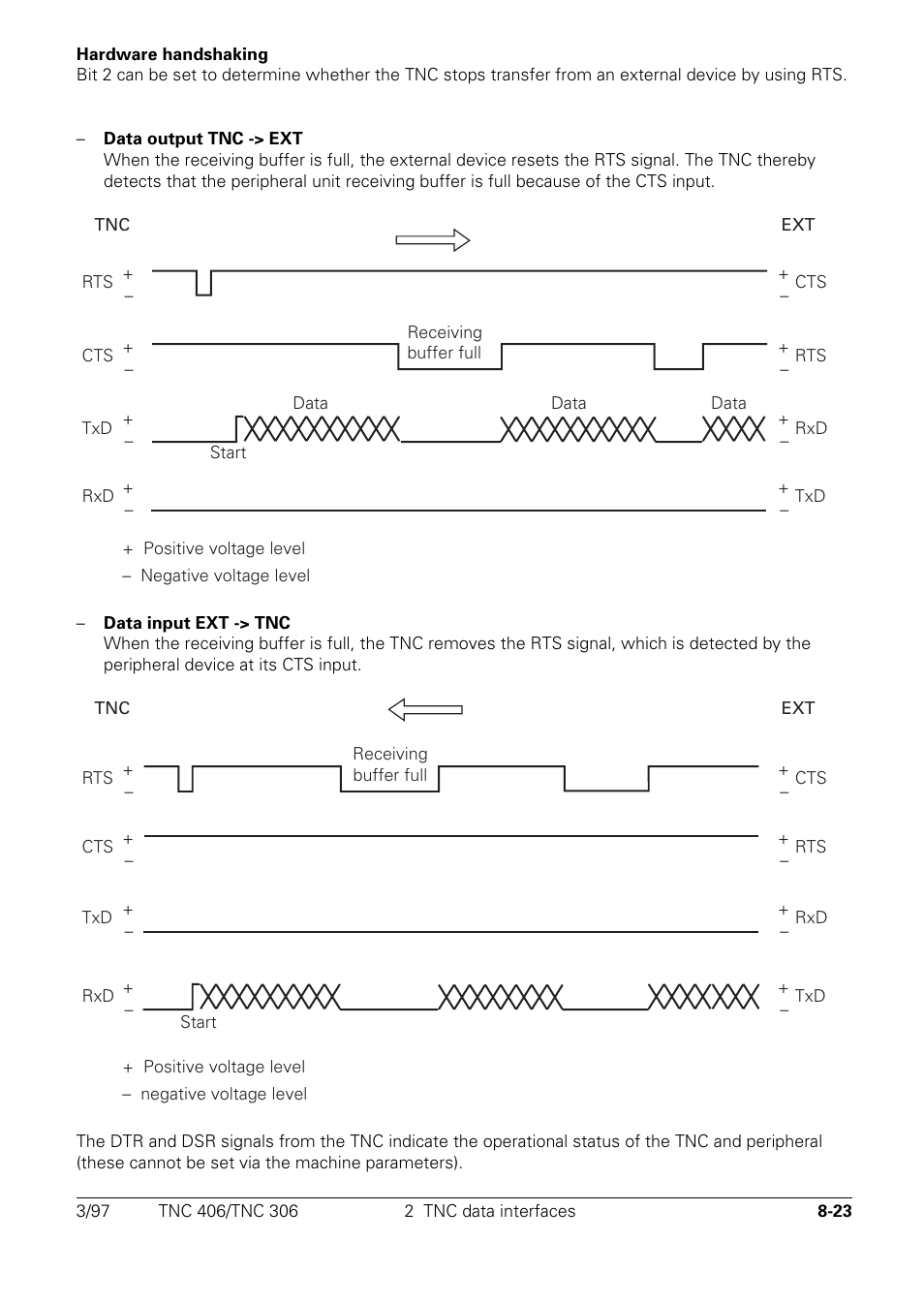 HEIDENHAIN TNC 306 Technical Manual User Manual | Page 436 / 510
