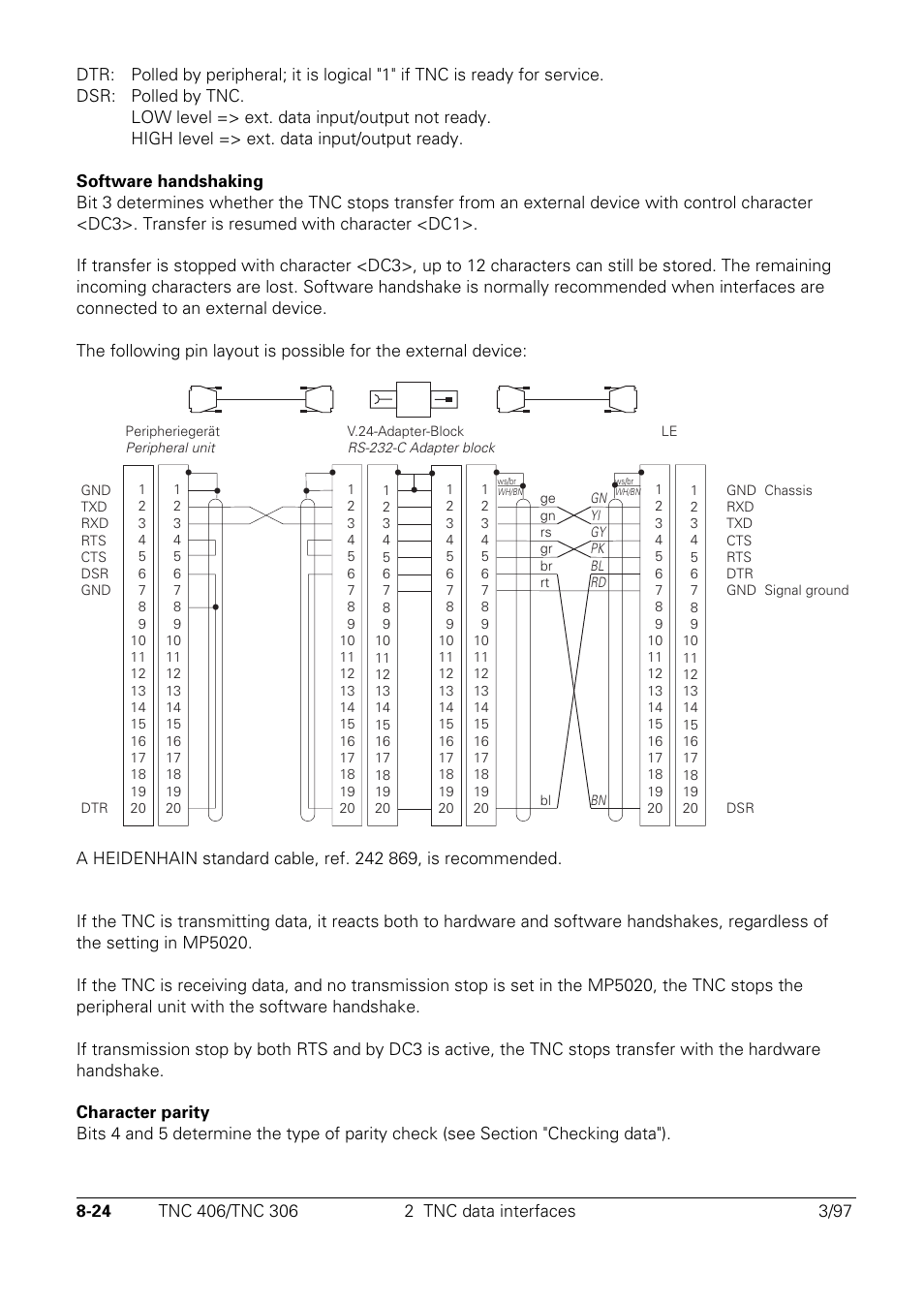 HEIDENHAIN TNC 306 Technical Manual User Manual | Page 437 / 510