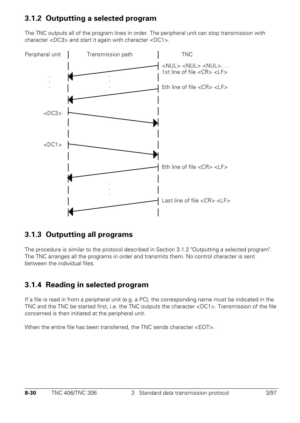 2 outputting a selected program, 3 outputting all programs, 4 reading in selected program | HEIDENHAIN TNC 306 Technical Manual User Manual | Page 443 / 510