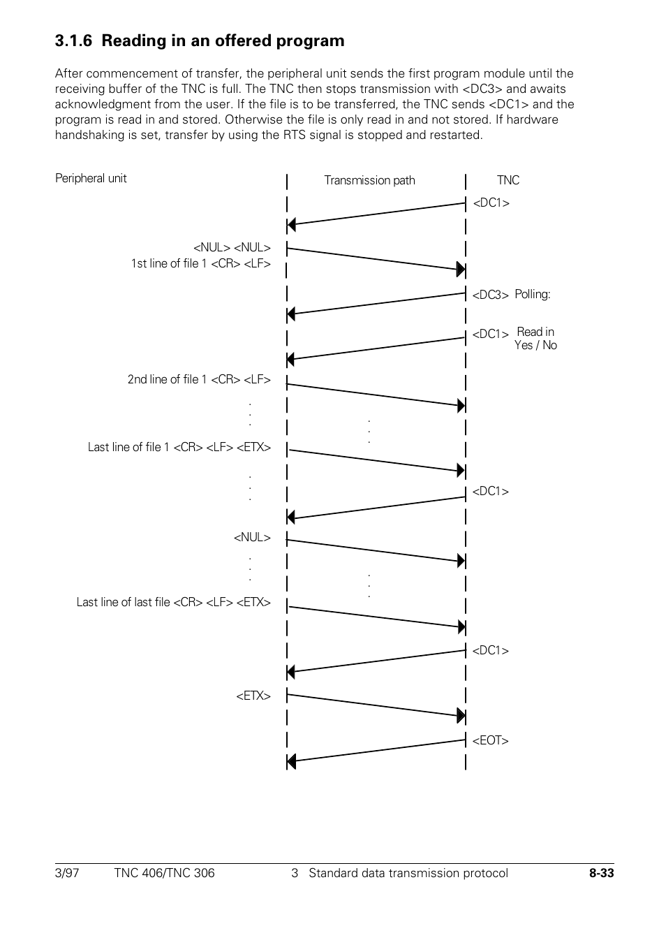 6 reading in an offered program | HEIDENHAIN TNC 306 Technical Manual User Manual | Page 446 / 510