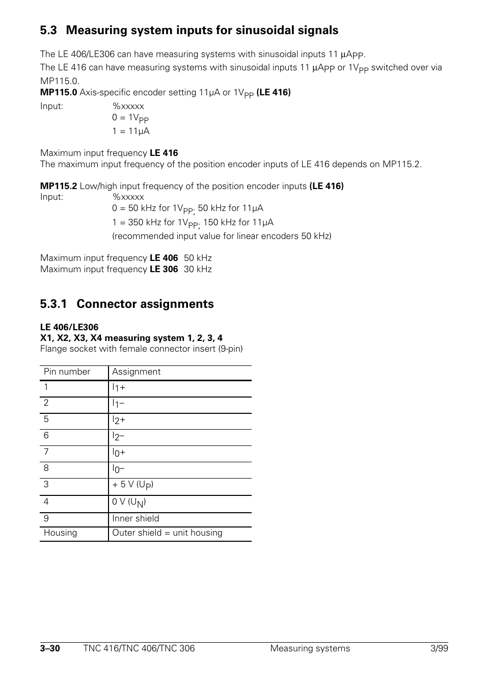 Measuring system inputs for sinusoidal signals, Connector assignments, 3 measuring system inputs for sinusoidal signals | 1 connector assignments | HEIDENHAIN TNC 306 Technical Manual User Manual | Page 45 / 510