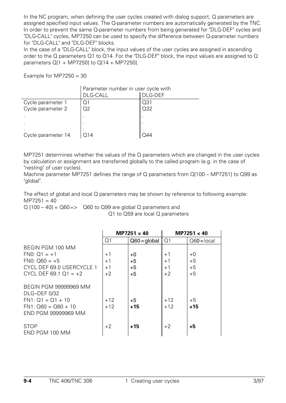 HEIDENHAIN TNC 306 Technical Manual User Manual | Page 459 / 510