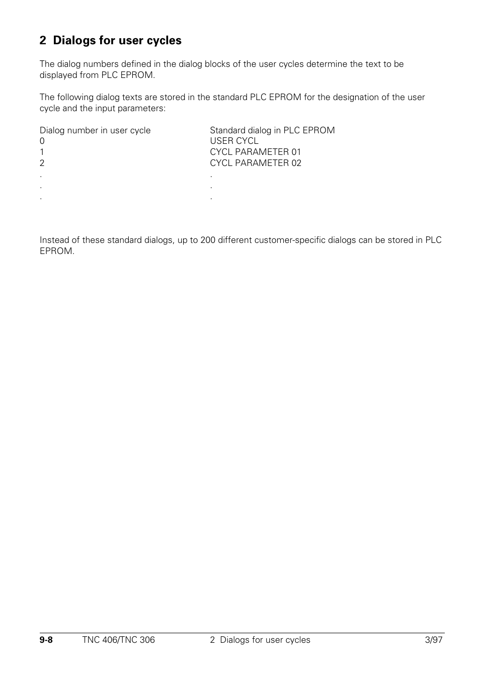 Dialogs for user cycles, 2 dialogs for user cycles | HEIDENHAIN TNC 306 Technical Manual User Manual | Page 463 / 510