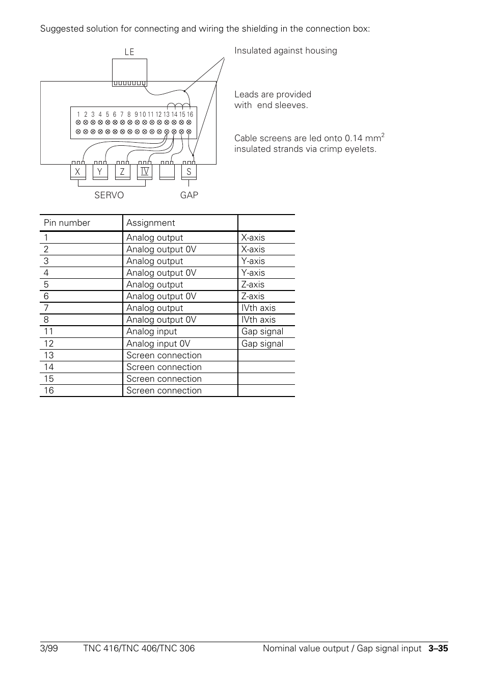 HEIDENHAIN TNC 306 Technical Manual User Manual | Page 50 / 510