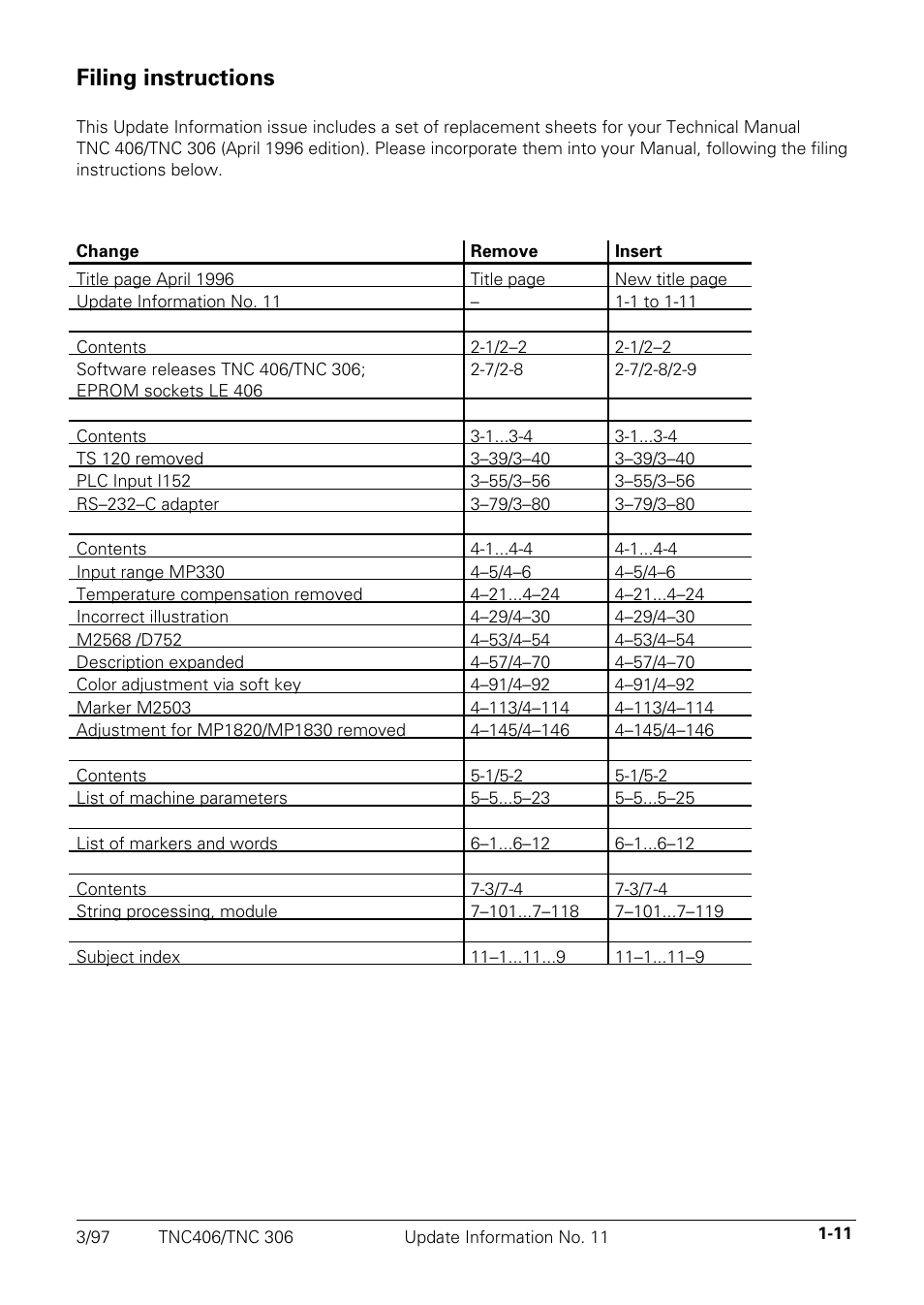 Filing instructions | HEIDENHAIN TNC 306 Technical Manual User Manual | Page 510 / 510