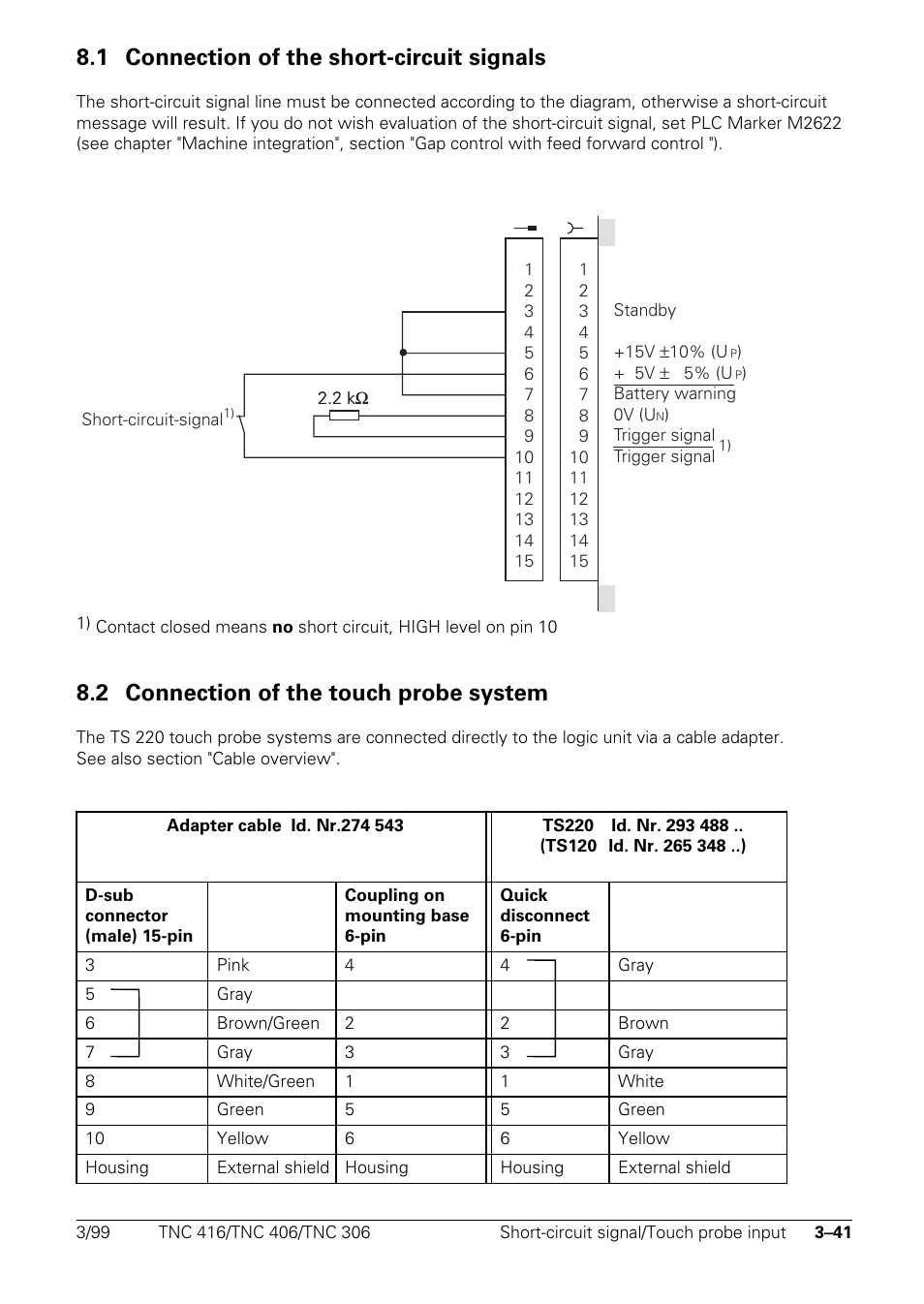 Connection of the short-circuit signals, Connection of the touch probe system, 1 connection of the short-circuit signals | 2 connection of the touch probe system | HEIDENHAIN TNC 306 Technical Manual User Manual | Page 56 / 510