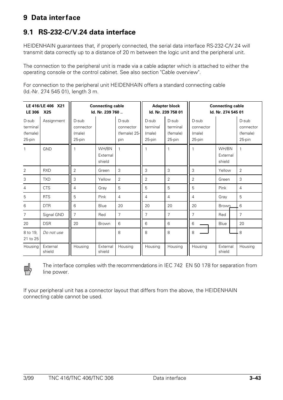 9 data interface, Rs-232-c/v.24 data interface | HEIDENHAIN TNC 306 Technical Manual User Manual | Page 58 / 510