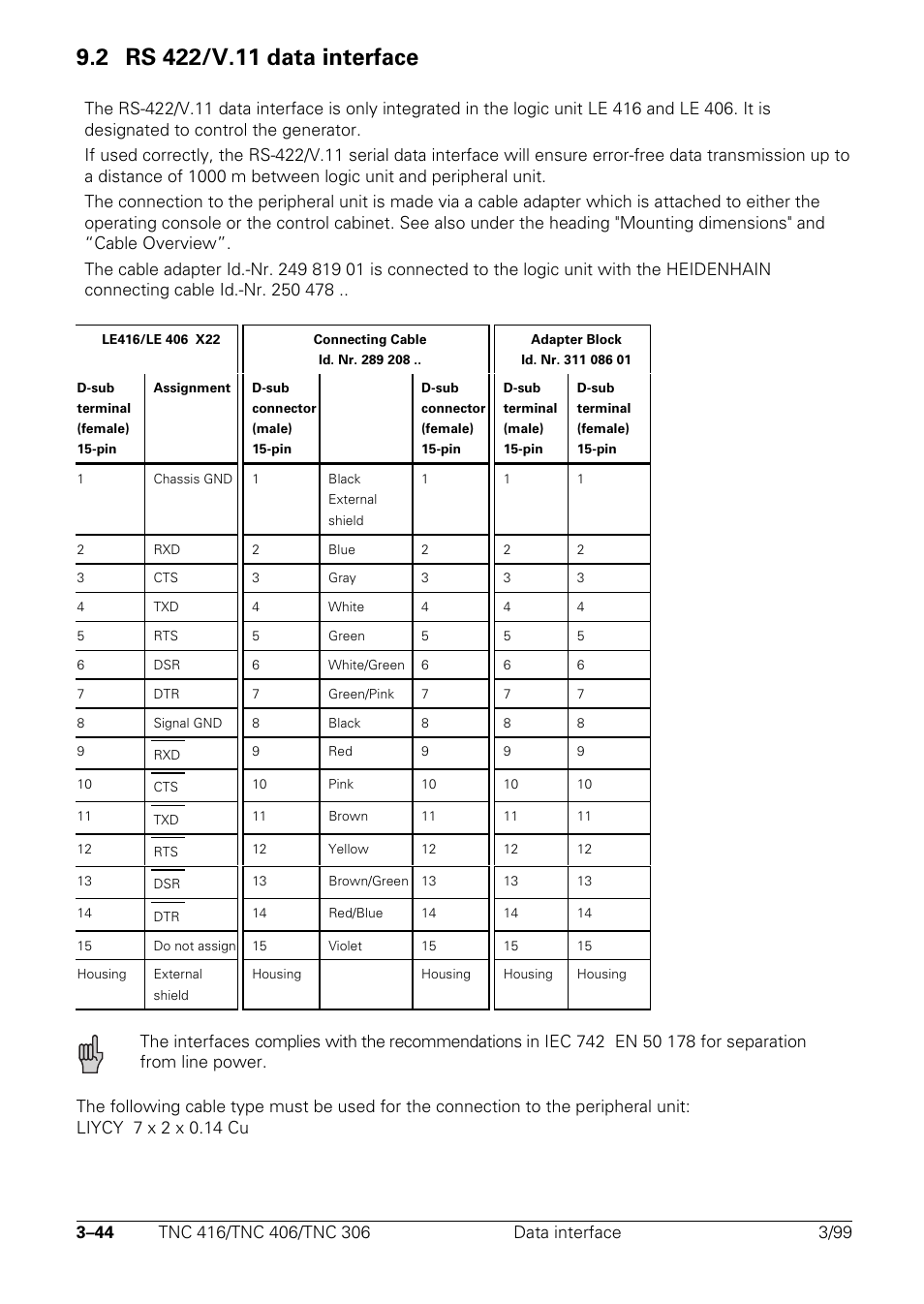 Rs 422/v.11 data interface | HEIDENHAIN TNC 306 Technical Manual User Manual | Page 59 / 510