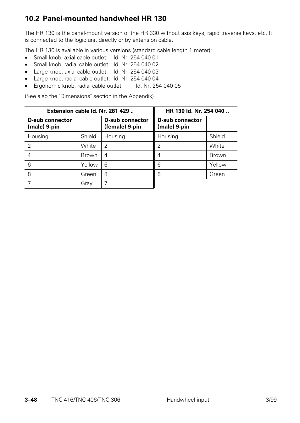2 panel-mounted handwheel hr 130 | HEIDENHAIN TNC 306 Technical Manual User Manual | Page 63 / 510