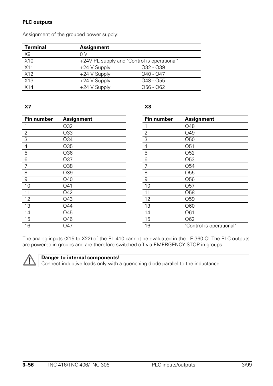 HEIDENHAIN TNC 306 Technical Manual User Manual | Page 71 / 510