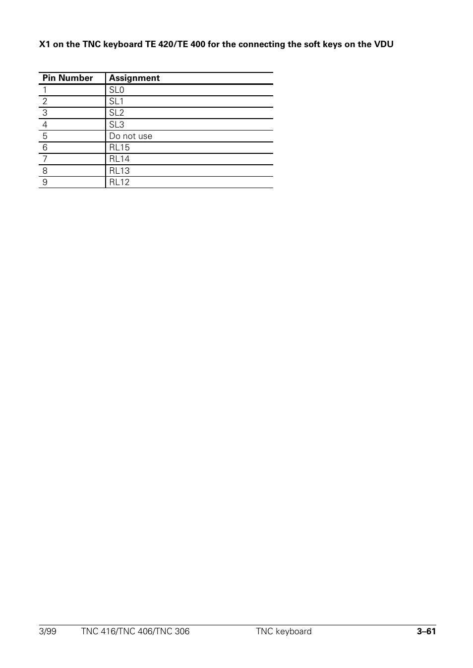 HEIDENHAIN TNC 306 Technical Manual User Manual | Page 76 / 510