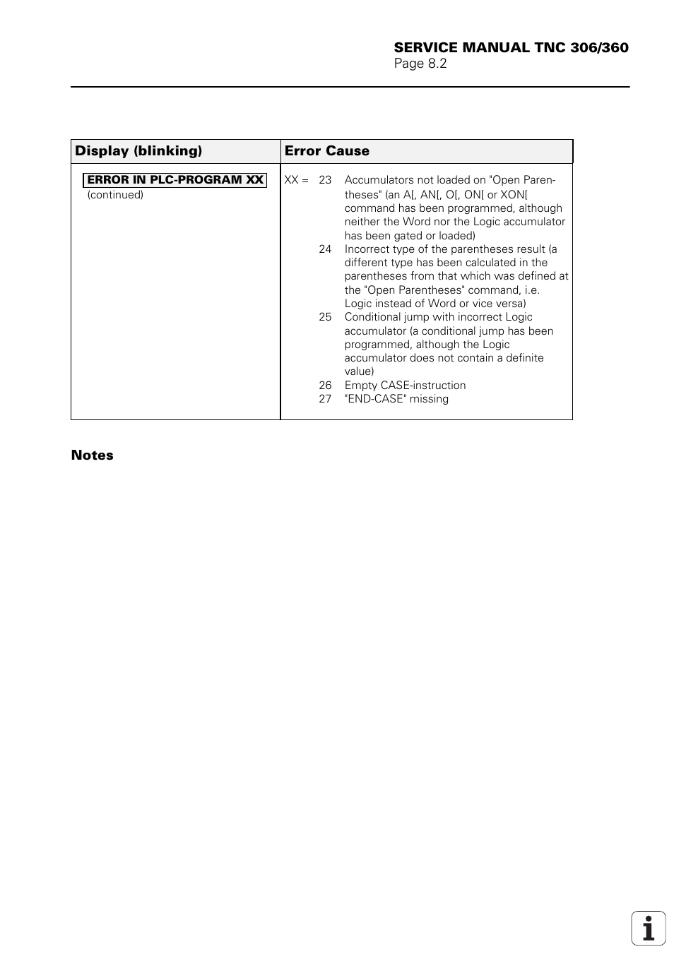 HEIDENHAIN TNC 306 Service Manual User Manual | Page 12 / 157