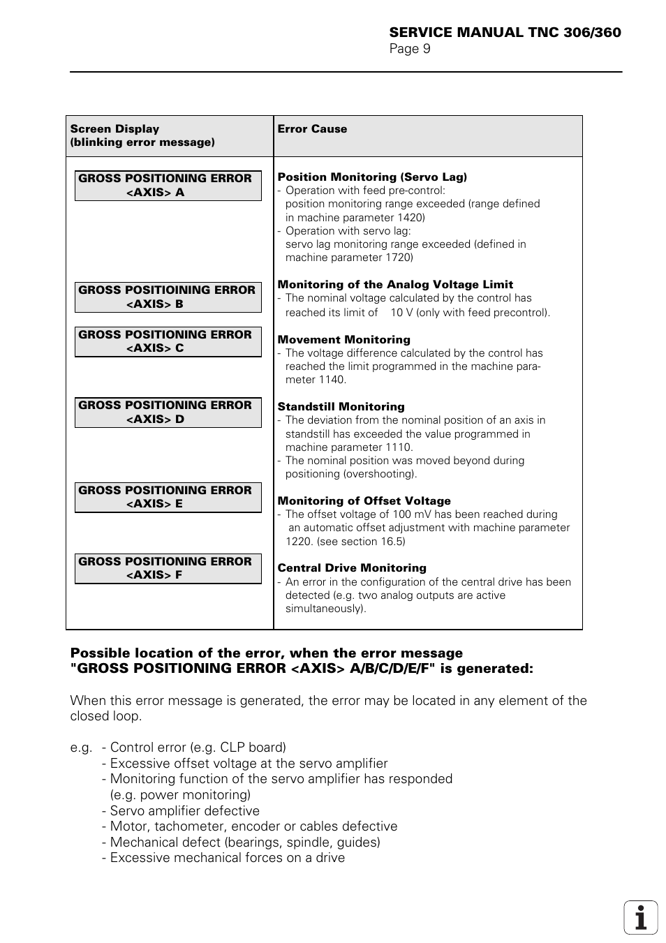 HEIDENHAIN TNC 306 Service Manual User Manual | Page 13 / 157