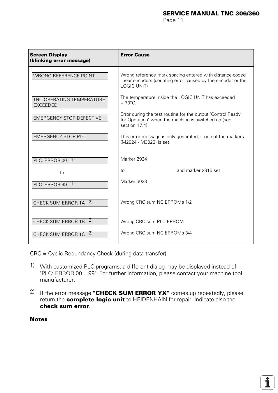 HEIDENHAIN TNC 306 Service Manual User Manual | Page 15 / 157