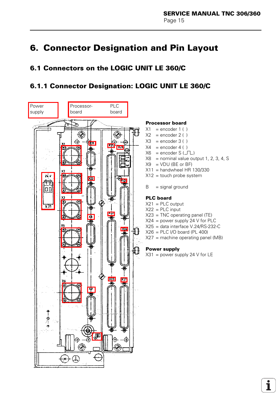 Connector designation and pin layout, Connectors on the logic unit le 360/c | HEIDENHAIN TNC 306 Service Manual User Manual | Page 19 / 157