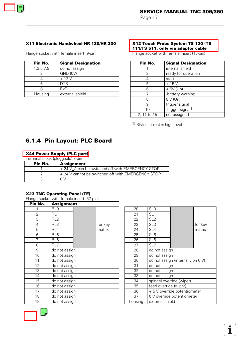 X23 = tnc operating panel (te), 4 pin layout: plc board | HEIDENHAIN TNC 306 Service Manual User Manual | Page 21 / 157