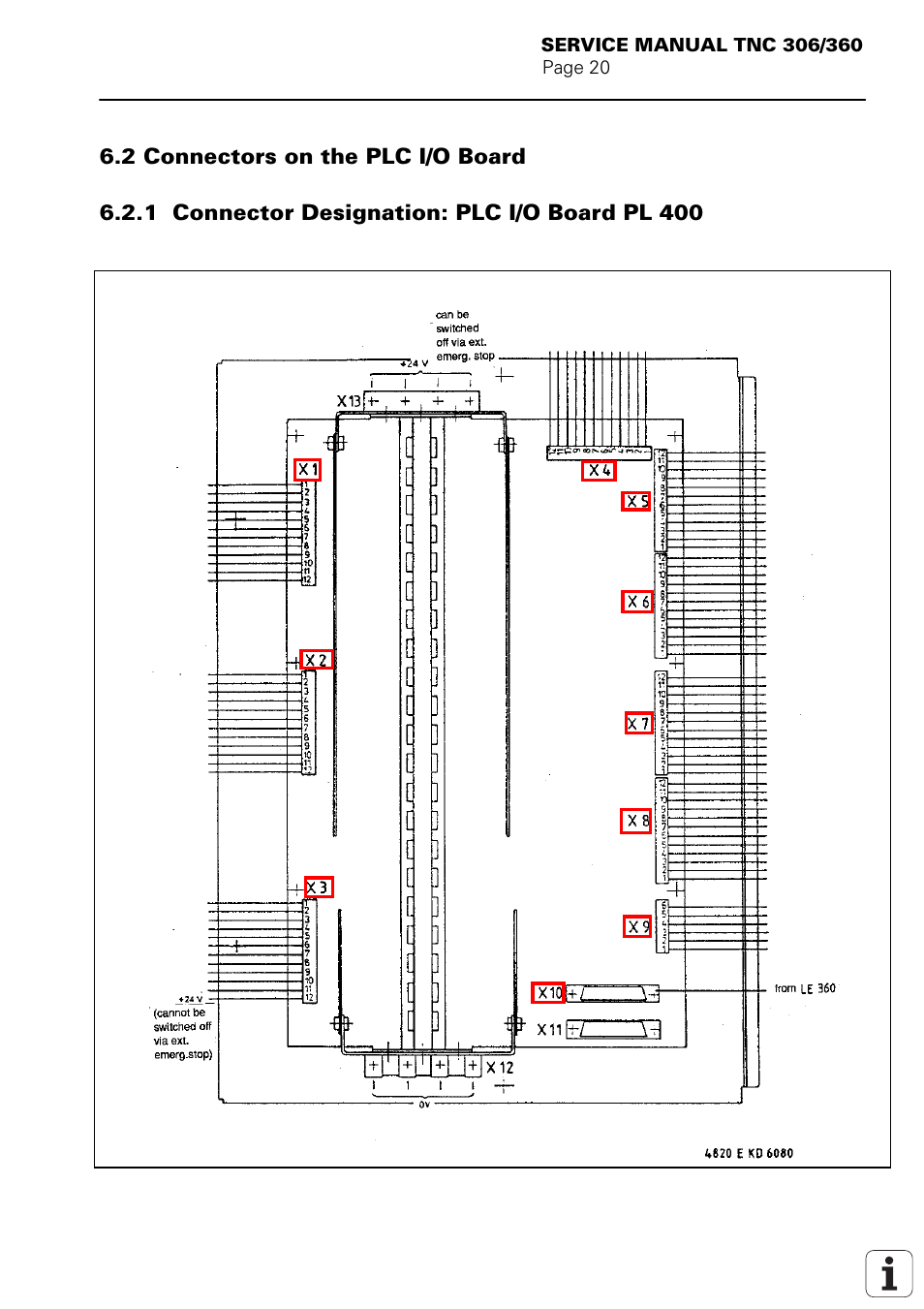 Connectors on the plc i/o board | HEIDENHAIN TNC 306 Service Manual User Manual | Page 24 / 157