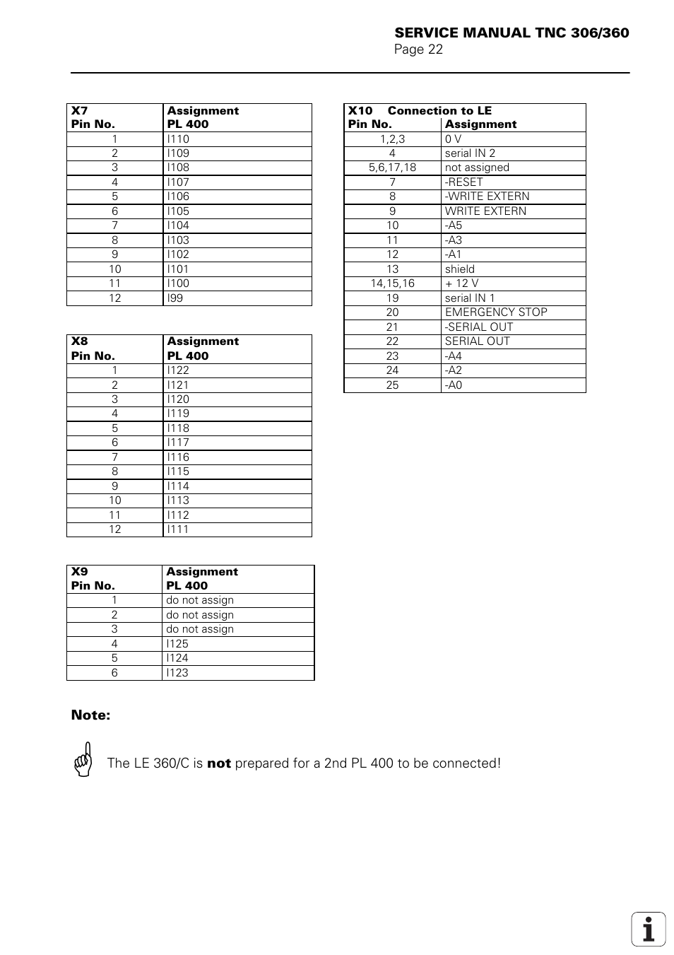 HEIDENHAIN TNC 306 Service Manual User Manual | Page 26 / 157
